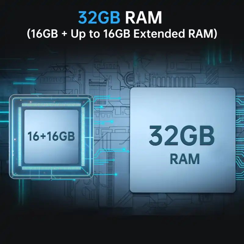 Unihertz 8849 Laser Projector Tank pad 5G ( 32GB + 512GB)